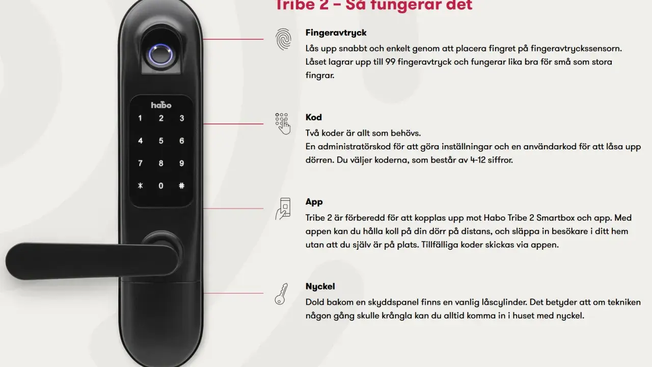 Habo Tribe 2 dörrlås med fingeravtrycksläsare, knappsats och handtag. Beskriver funktioner som fingeravtryck, kod och app-styrning.