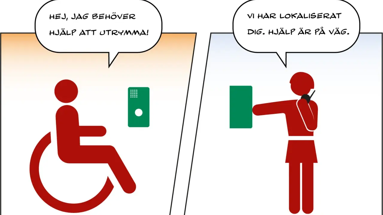 En person i rullstol trycker på en nödöppnare. Hjälp är på väg.