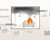 Schema över brandskydd med fläktar i drift och lågt placerat tilluftsdon. Viktigt för kurs byggregler.