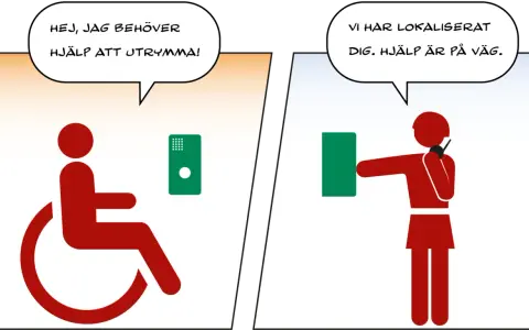 En person i rullstol trycker på en nödöppnare. Hjälp är på väg.