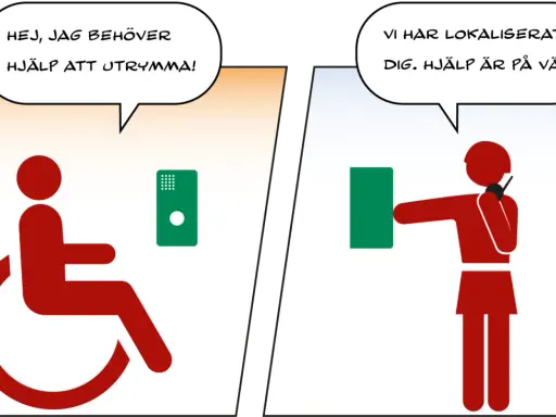 En person i rullstol trycker på en larmknapp. Hjälp är på väg, vilket visar god frångänglighet.
