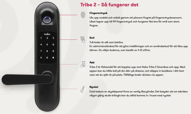 Habo Tribe 2 dörrlås med fingeravtrycksläsare, knappsats och handtag. Beskriver funktioner som fingeravtryck, kod och app-styrning.