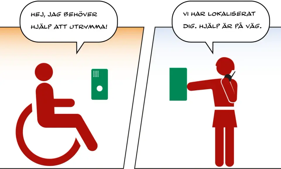 En person i rullstol trycker på en nödöppnare. Hjälp är på väg.