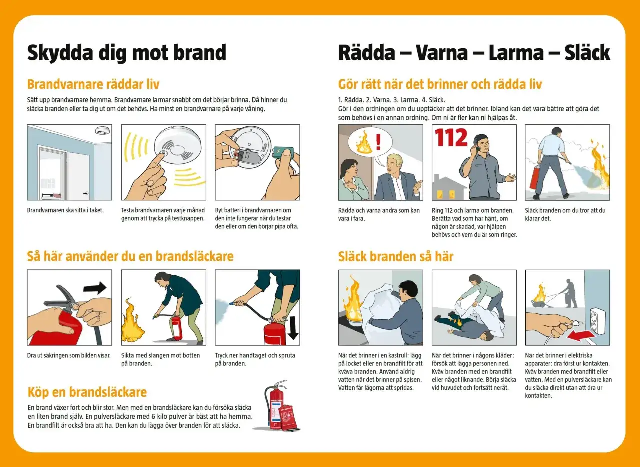 Egenkontroll brandskydd: brandvarnare och brandsl&auml;ckare r&auml;ddar liv. L&auml;r dig hur du agerar vid brand.